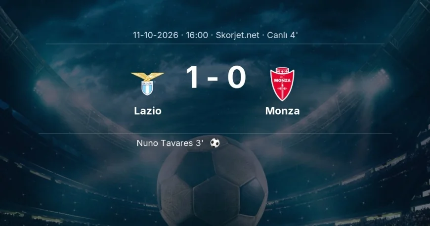 Lazio - Monza maçı başladı | Serie A