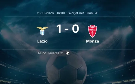 Lazio - Monza maçı başladı | Serie A