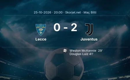 Lecce 0-2 Juventus - maç özeti | Serie A