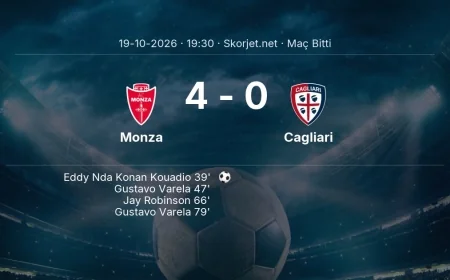 Maç sonucu: Monza 4-0 Cagliari | Serie A