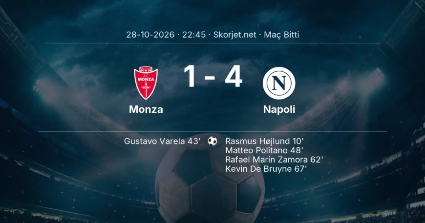 Serie A | Monza 1-4 Napoli sonucu