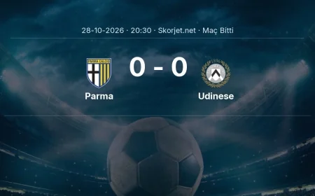 Parma 0-0 Udinese - maç özeti | Serie A