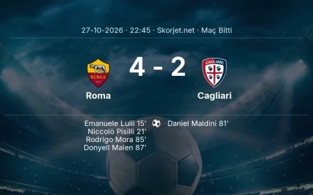 Maç sonucu: Roma 4-2 Cagliari | Serie A