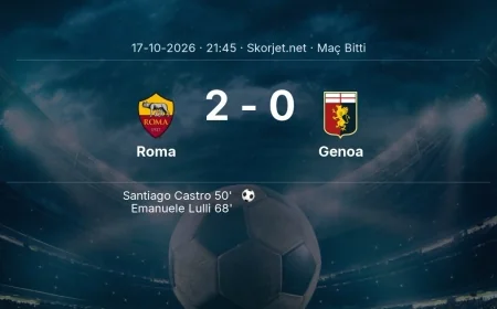 Roma 2-0 Genoa - maç özeti | Serie A