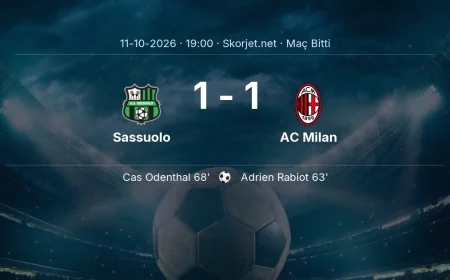 Sassuolo 1-1 AC Milan - maç özeti | Serie A