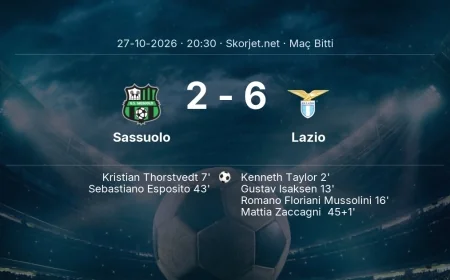 Serie A | Sassuolo 2-6 Lazio sonucu