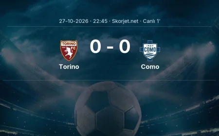 Torino - Como maçı başladı | Serie A