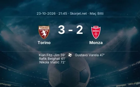 Serie A | Torino 3-2 Monza sonucu
