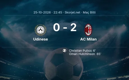 Udinese 0-2 AC Milan - maç özeti | Serie A