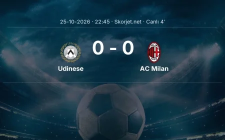 Udinese - AC Milan maçı başladı | Serie A