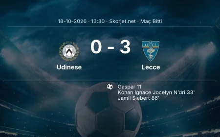 Maç sonucu: Udinese 0-3 Lecce | Serie A