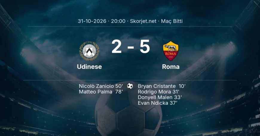 Serie A | Udinese 2-5 Roma sonucu