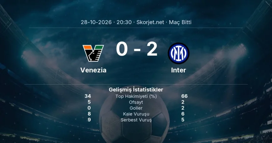 Maç sonucu: Venezia 0-2 Inter | Serie A