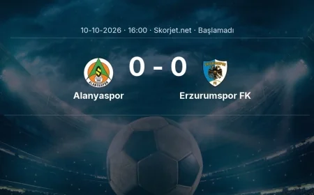 Süper Lig: Alanyaspor - Erzurumspor FK kadro ve maç öncesi