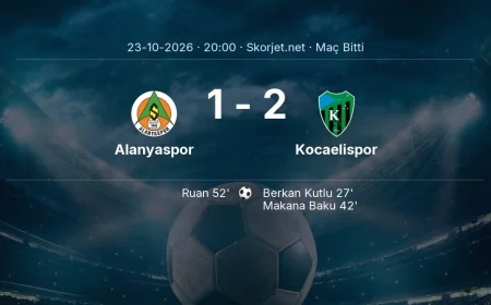 Alanyaspor 1-2 Kocaelispor - maç özeti | Süper Lig