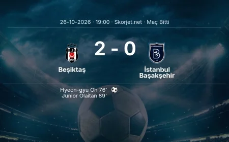 Süper Lig | Beşiktaş 2-0 İstanbul Başakşehir sonucu