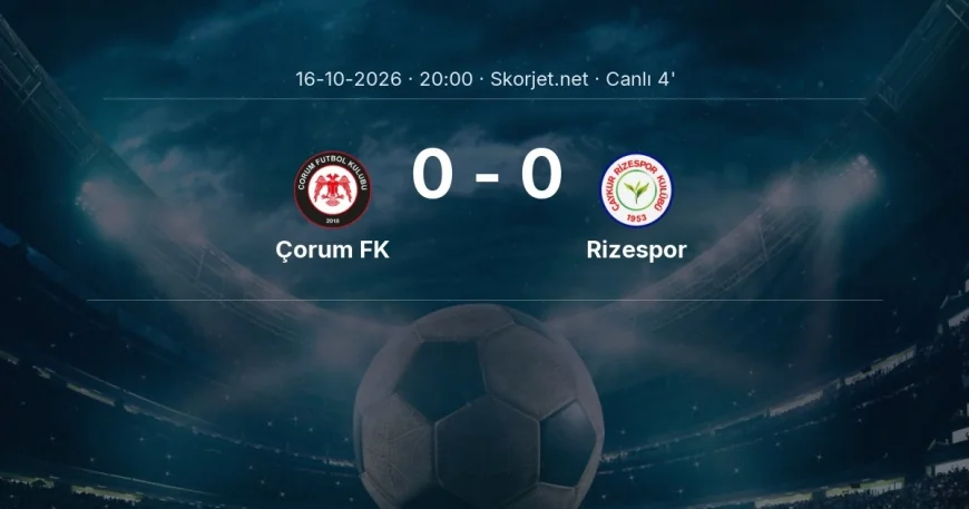 Çorum FK - Rizespor maçı başladı | Süper Lig