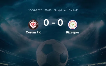 Çorum FK - Rizespor maçı başladı | Süper Lig