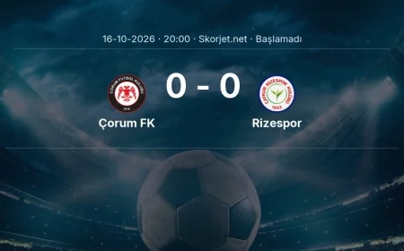 Süper Lig: Çorum FK - Rizespor kadro ve maç öncesi