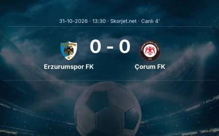 Erzurumspor FK - Çorum FK maçı başladı | Süper Lig