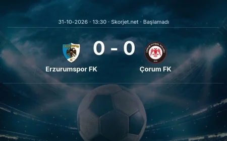 Süper Lig: Erzurumspor FK - Çorum FK kadro ve maç öncesi
