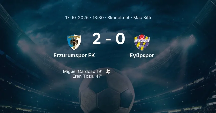 Erzurumspor FK 2-0 Eyüpspor - maç özeti | Süper Lig