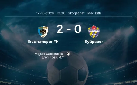 Erzurumspor FK 2-0 Eyüpspor - maç özeti | Süper Lig