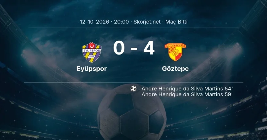 Süper Lig | Eyüpspor 0-4 Göztepe sonucu