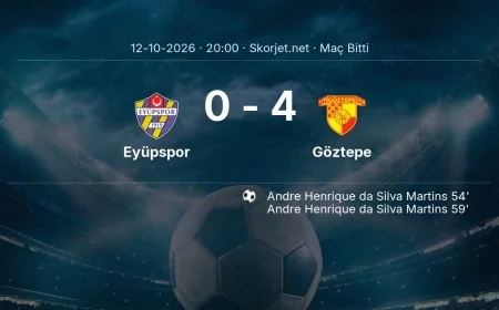 Süper Lig | Eyüpspor 0-4 Göztepe sonucu