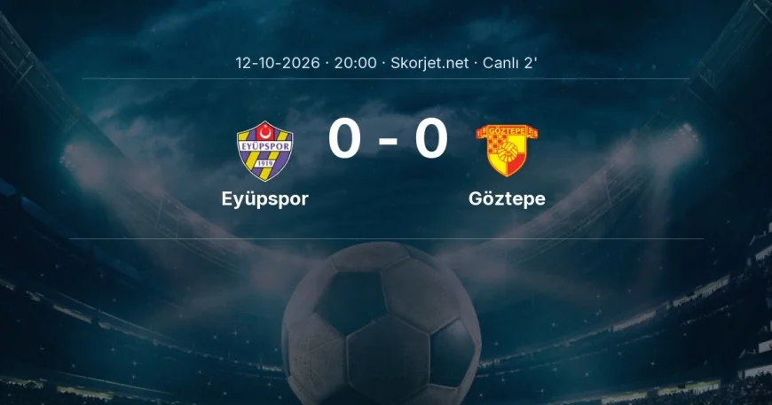Süper Lig: Eyüpspor - Göztepe maçı başladı