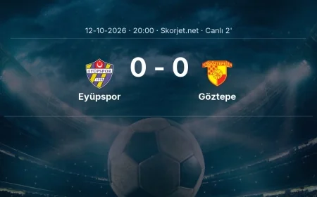 Süper Lig: Eyüpspor - Göztepe maçı başladı
