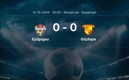 Eyüpspor - Göztepe maçı ne zaman, saat kaçta? | Süper Lig