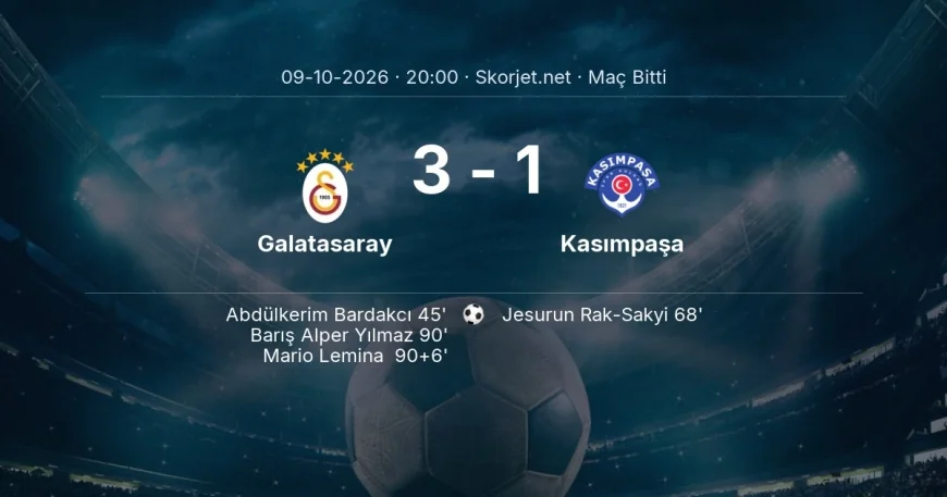 Maç sonucu: Galatasaray 3-1 Kasımpaşa | Süper Lig