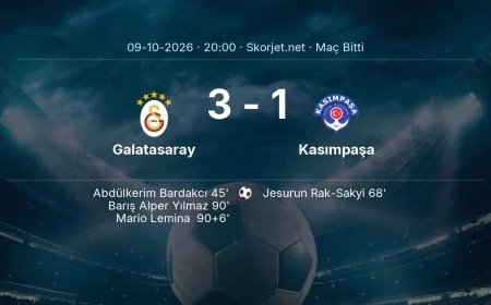 Maç sonucu: Galatasaray 3-1 Kasımpaşa | Süper Lig