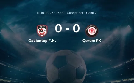 MAÇ BAŞLADI | Gaziantep F.K. - Çorum FK