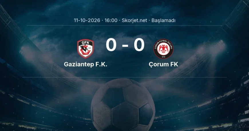 Gaziantep F.K. - Çorum FK muhtemel ilk 11'ler | Süper Lig