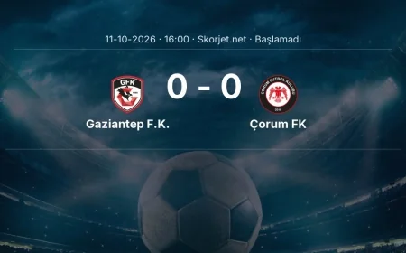 Gaziantep F.K. - Çorum FK maçı hangi kanalda, saat kaçta? | Süper Lig
