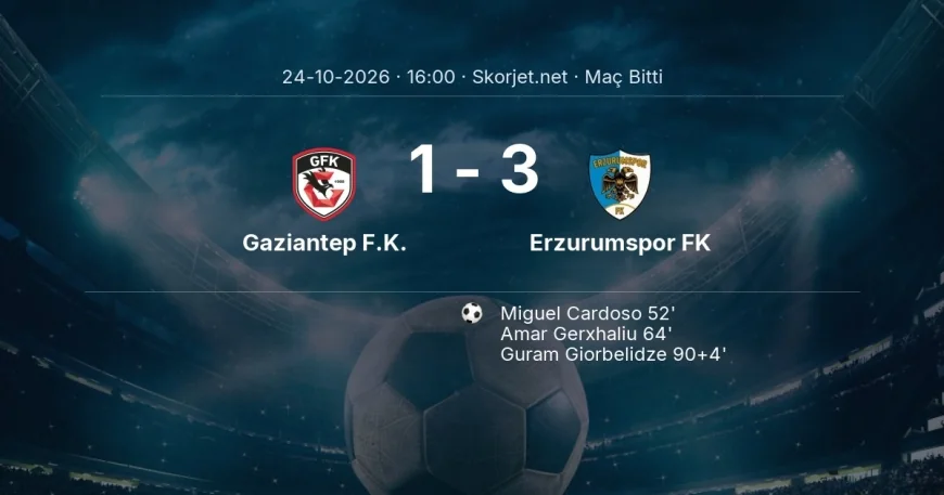 Maç sonucu: Gaziantep F.K. 1-3 Erzurumspor FK | Süper Lig