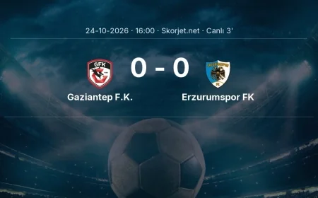 MAÇ BAŞLADI | Gaziantep F.K. - Erzurumspor FK