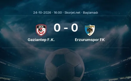 Gaziantep F.K. - Erzurumspor FK muhtemel ilk 11'ler | Süper Lig