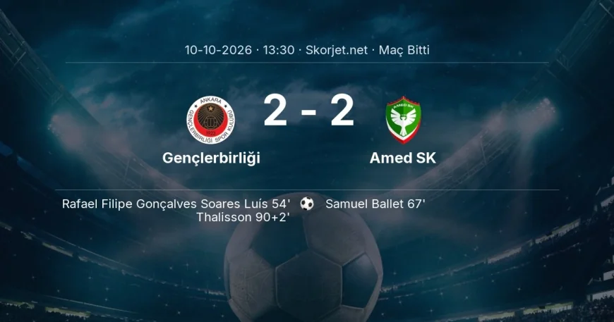 Süper Lig | Gençlerbirliği 2-2 Amed SK sonucu