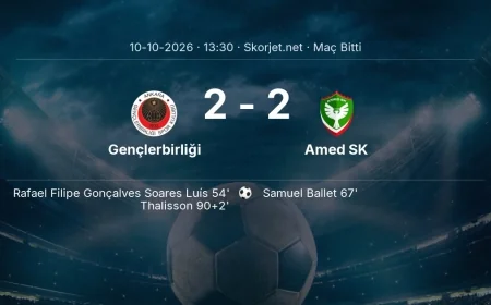 Süper Lig | Gençlerbirliği 2-2 Amed SK sonucu