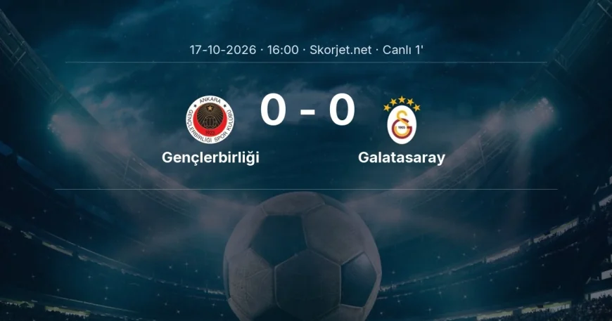 Süper Lig: Gençlerbirliği - Galatasaray maçı başladı