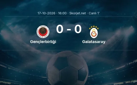 Süper Lig: Gençlerbirliği - Galatasaray maçı başladı