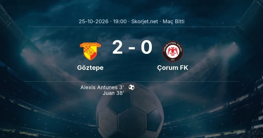 Süper Lig | Göztepe 2-0 Çorum FK sonucu