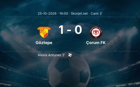 Süper Lig: Göztepe - Çorum FK maçı başladı
