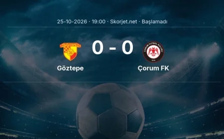 Göztepe - Çorum FK maçı ne zaman, saat kaçta? | Süper Lig