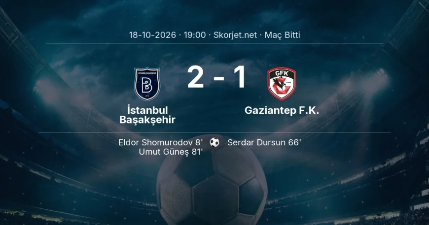 İstanbul Başakşehir 2-1 Gaziantep F.K. - maç özeti | Süper Lig