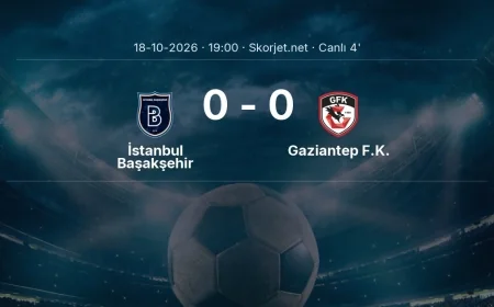 İstanbul Başakşehir - Gaziantep F.K. maçı başladı | Süper Lig