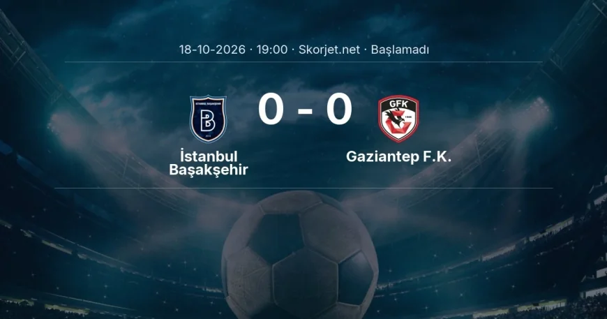 Süper Lig: İstanbul Başakşehir - Gaziantep F.K. kadro ve maç öncesi